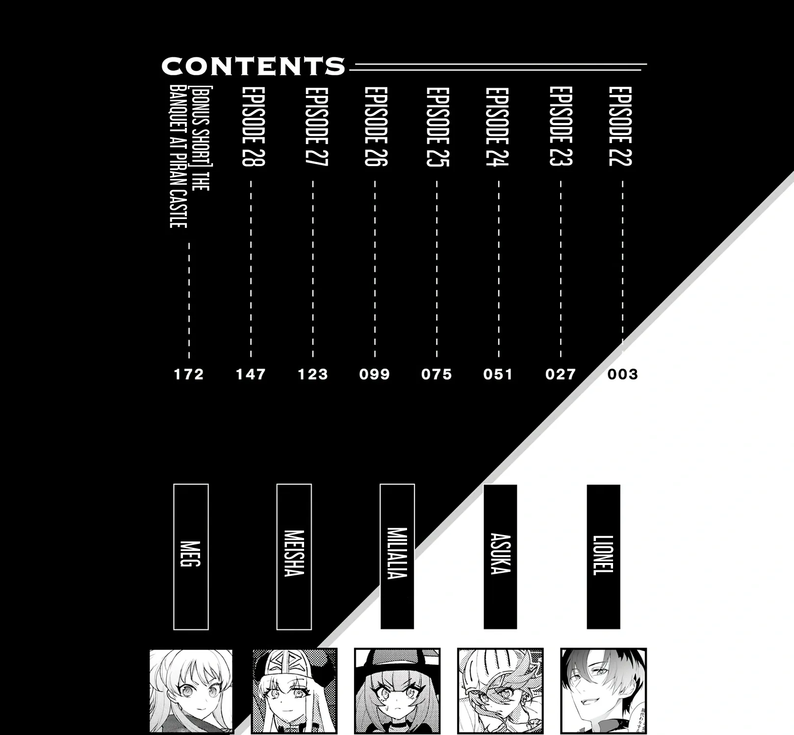 Twice Kicked Adventurer Trains a Beautiful Girl Corps with a Super Rare Skill! Chapter 22 - page 6