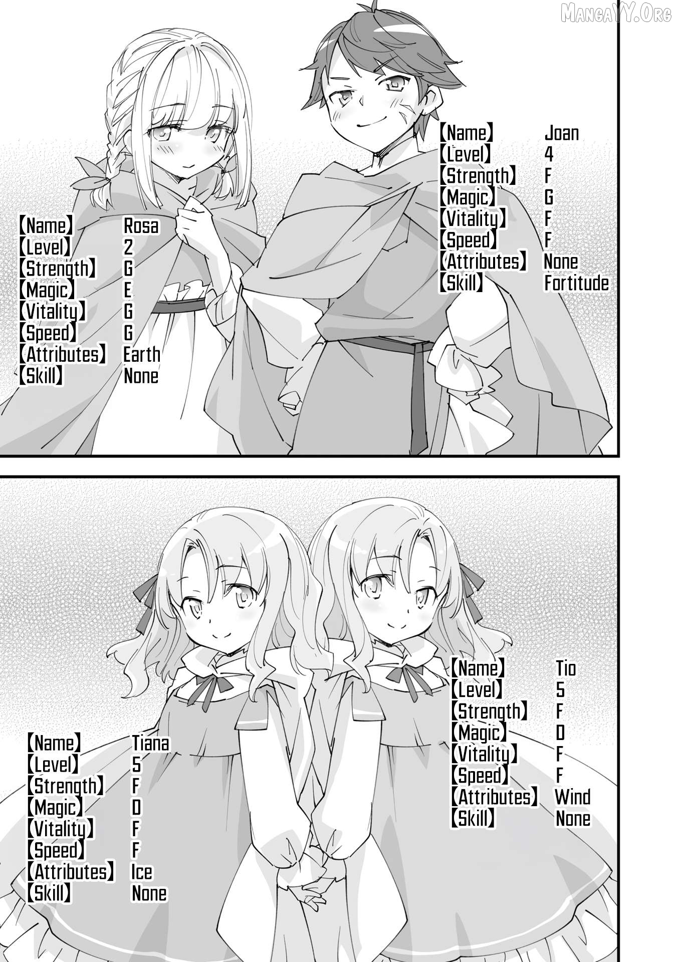Kurasu Ten’i Ni Makikomareta Konbini Ten’in No Ossan, Yūsha Ni Wa Hitsuyō Nakatta Amarimono Sukiru O Kushishite Saikyō to Naru Yō Desu Chapter 15 - page 20