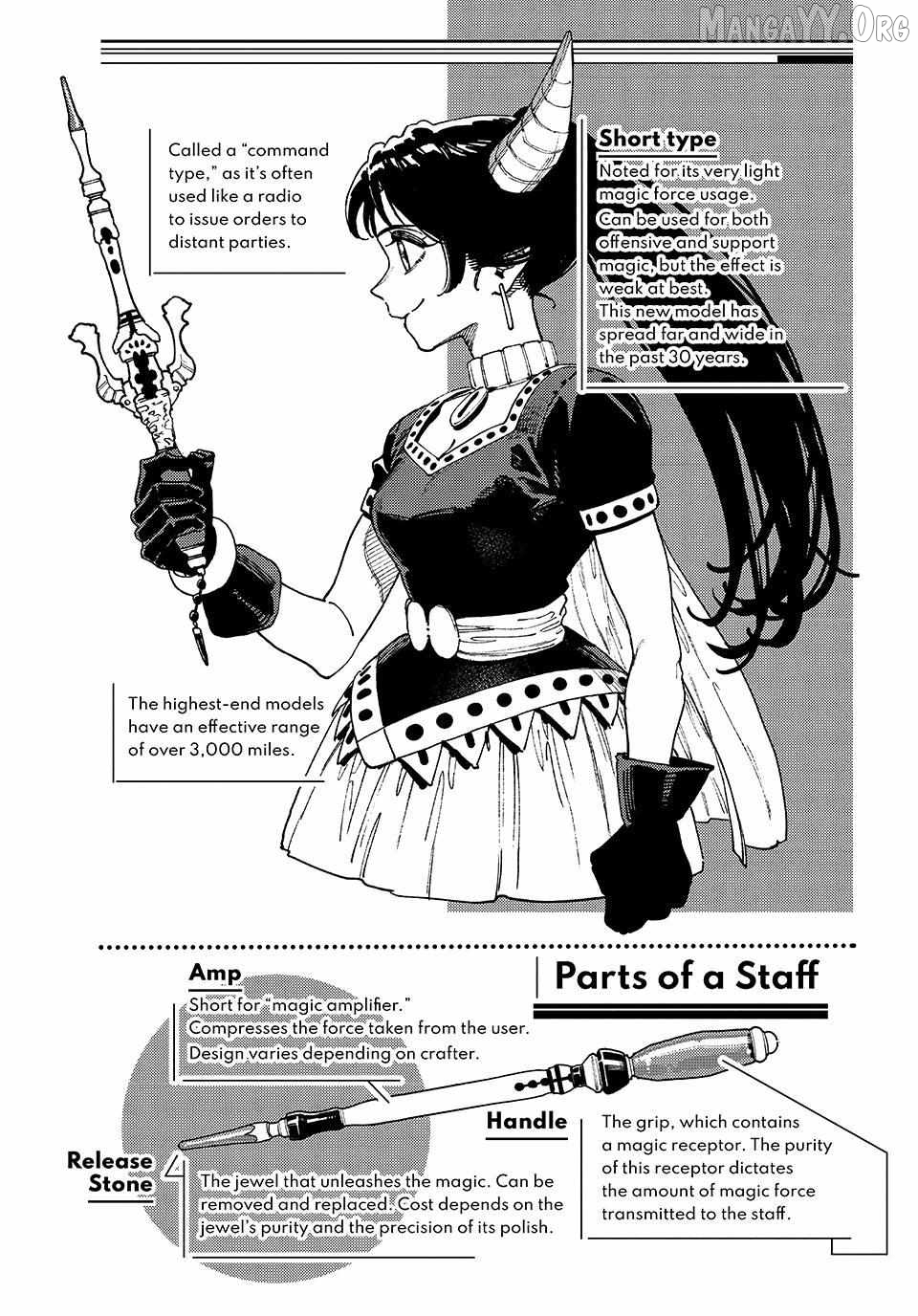 The Journey of a Dark Elf with Fading Powers Chapter 3 - page 8