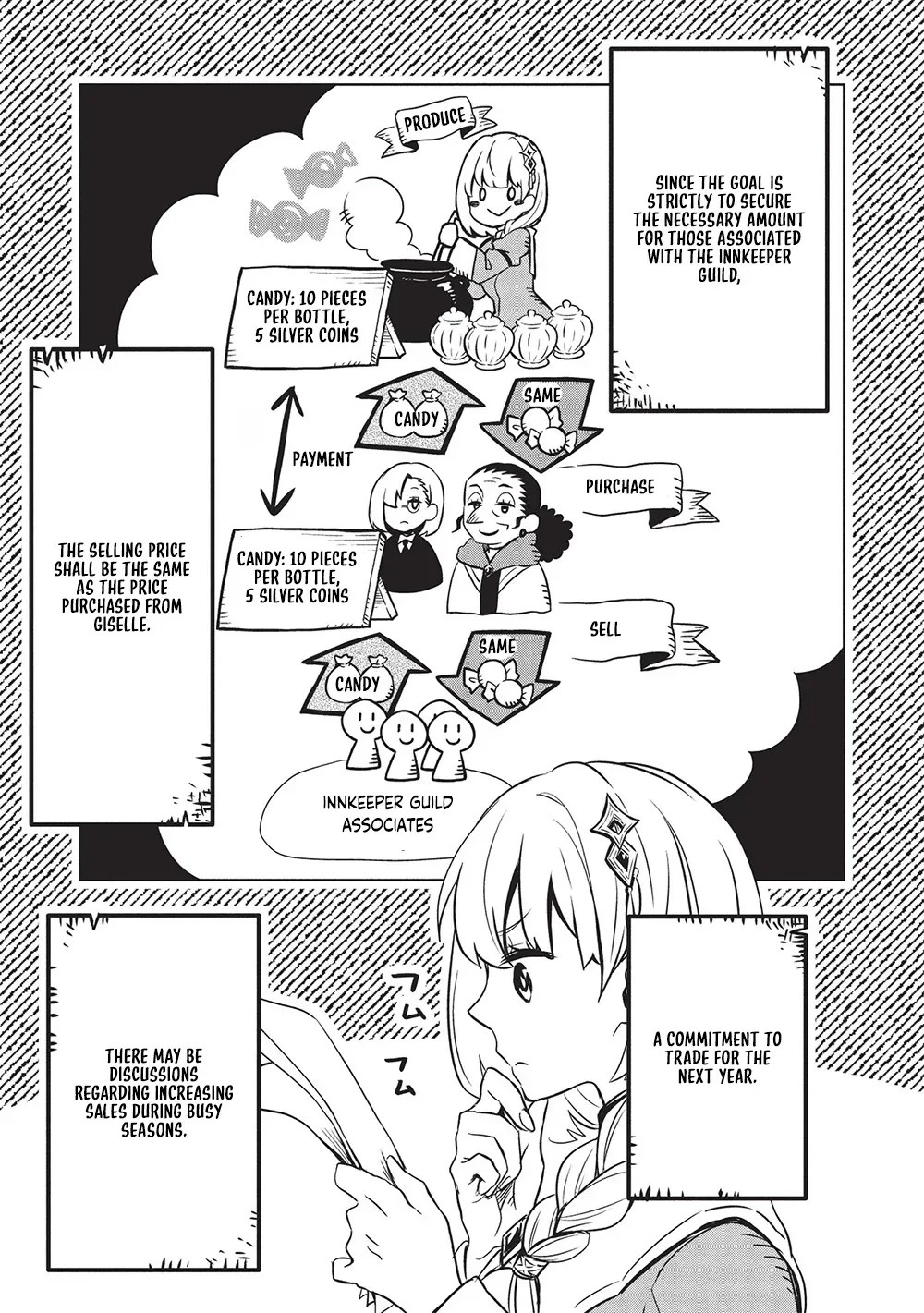 Giselle’s Alchemy Candy Chapter 4 - page 5