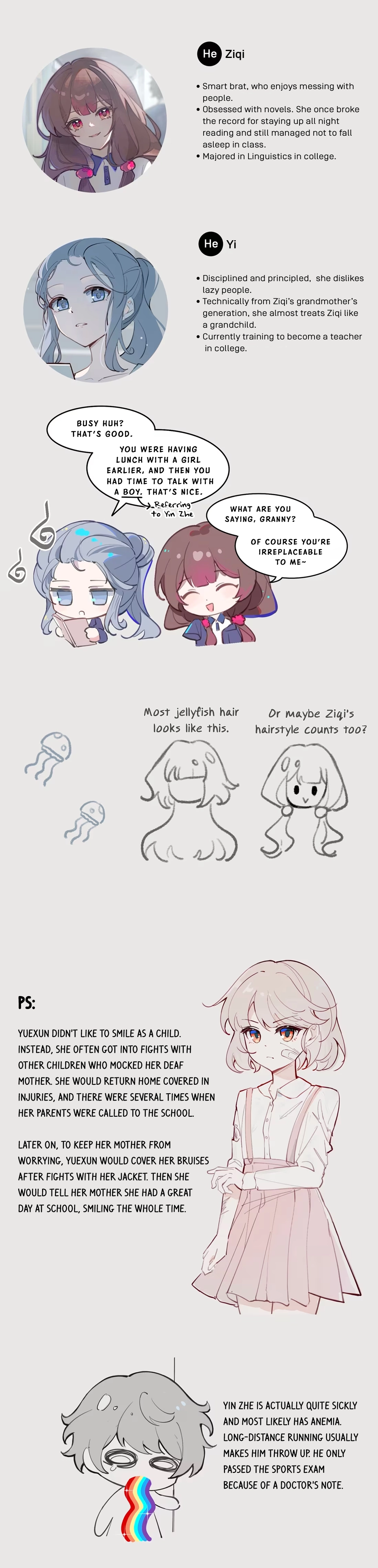 The Student Who Never Graduate Chapter 3 - page 20