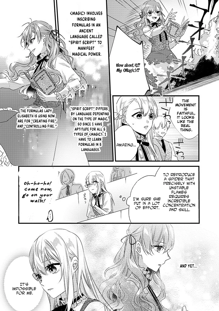 The Losing-Villainess of the Otome Game Wishes for the Crown Prince's Happiness! Chapter 4 - page 19