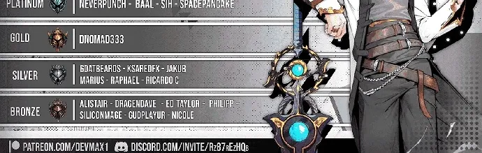 Four Male Friends Chapter 17 - page 99