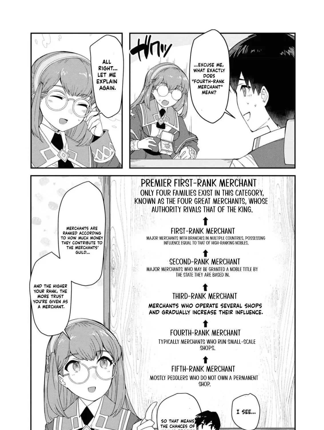 With My Food Creation Skill, I'll Build a Trading Company in Another World Chapter 7 - page 21