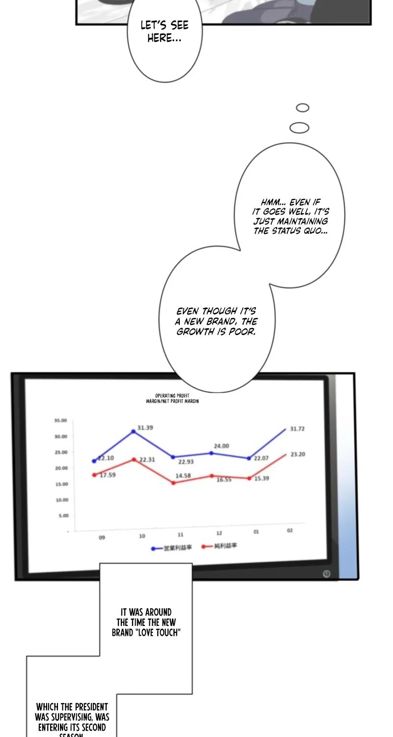 I Got a Confession From the Director Chapter 5 - page 29