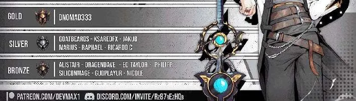 Starting Off By Surrendering to the Demon Lord Chapter 2 - page 89