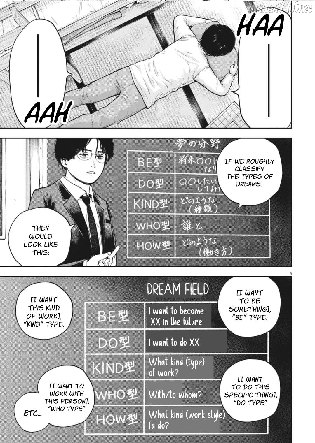Yumenashi-Sensei No Shinroshidou Chapter 34 - page 6
