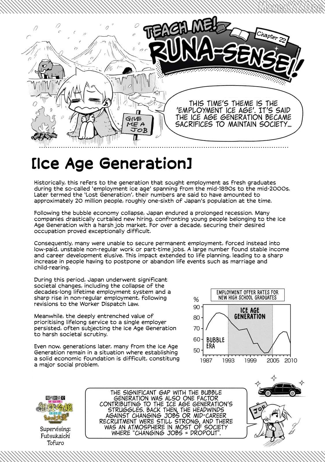 Modern Villainess: It’s Not Easy Building A Corporate Empire Before The Crash Chapter 22 - page 24