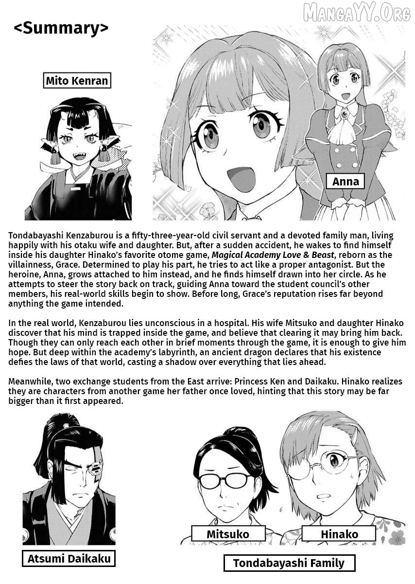 Akuyaku Reijou Tensei Oji-San Chapter 53 - page 5