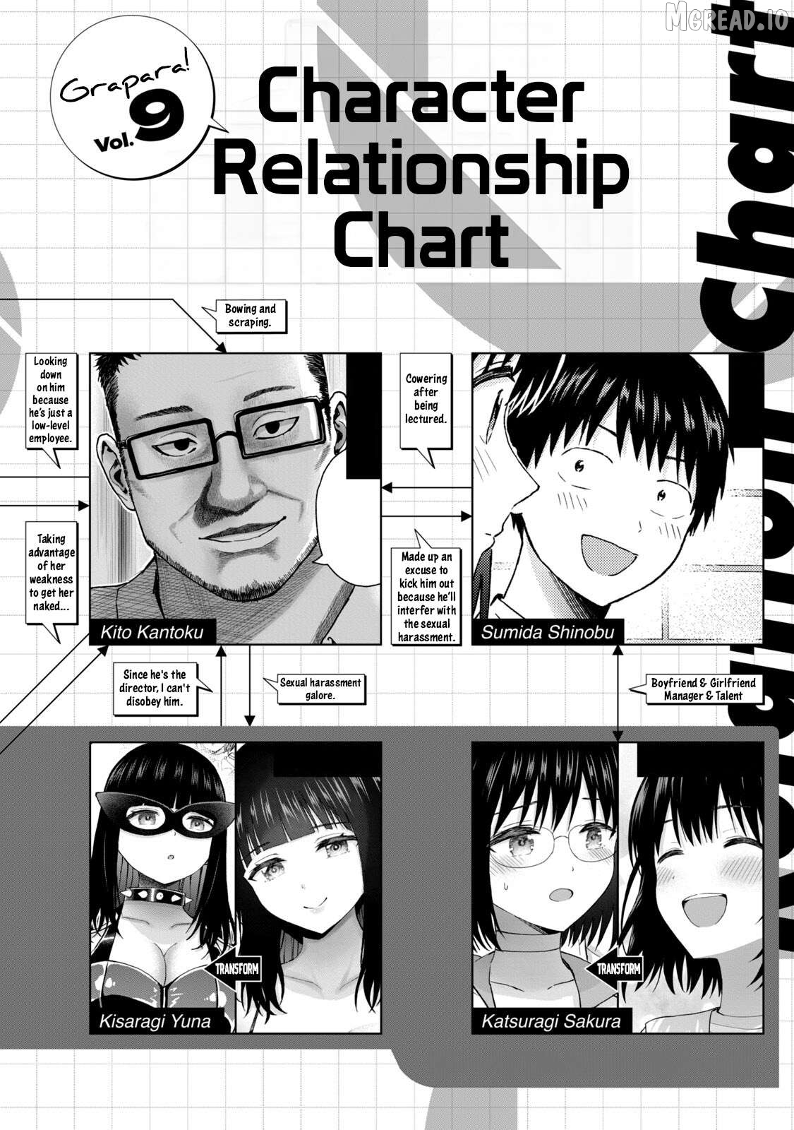 GraPara! - Manga Chapter 79 - page 5