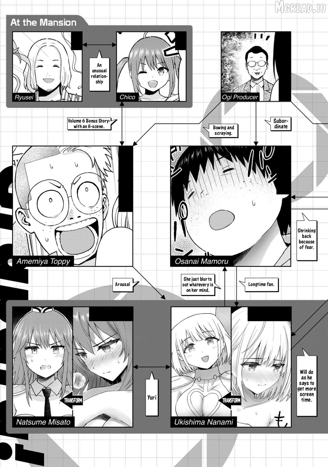 GraPara! - Manga Chapter 79 - page 6