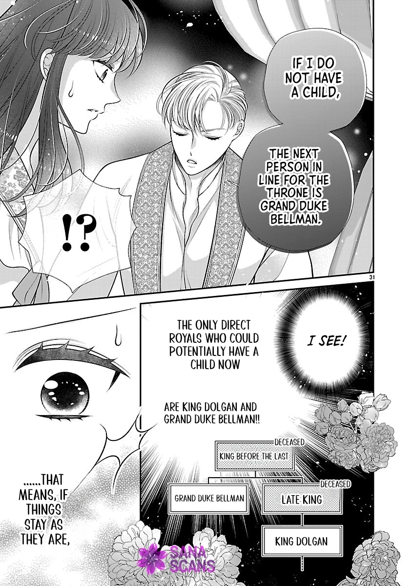 I'm a Secondary Consort, So You Don't Have to Love Me — I Just Want a Lazy Life Chapter 3 - page 31
