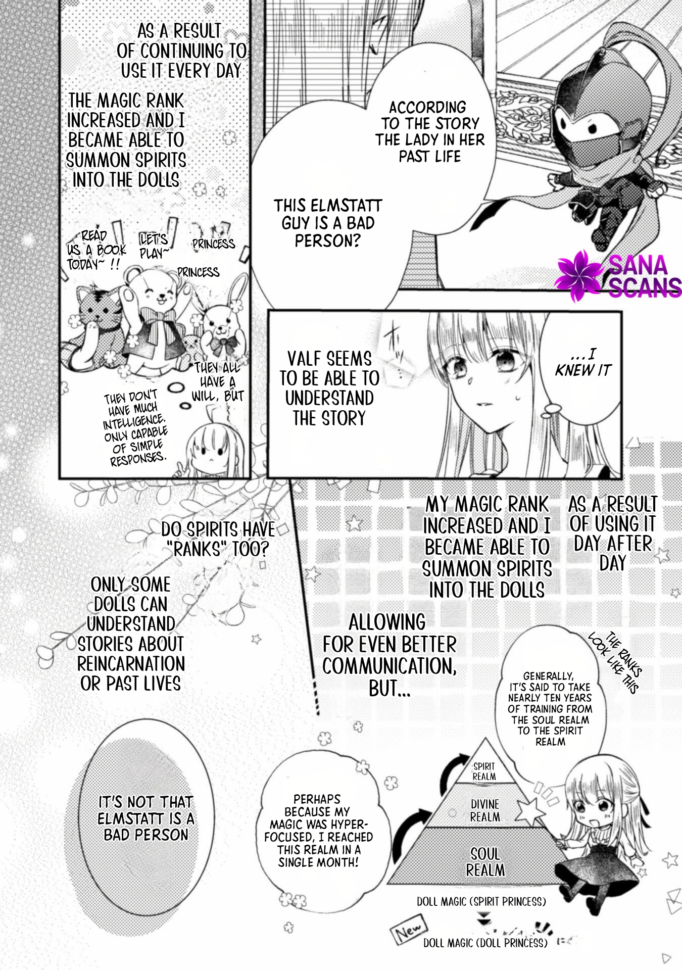 I decided to quietly make dolls without trying to compete. Chapter 2 - page 2