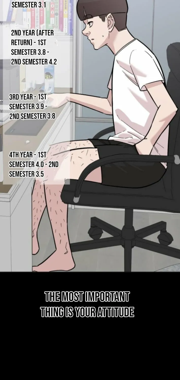 Mid-Twenties, What Is Success? Chapter 12 - page 53