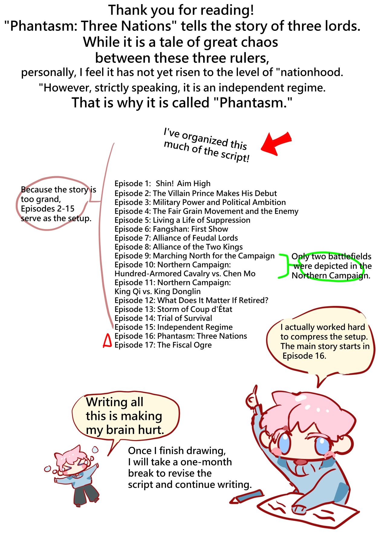 Phantasm: Three Nations Chapter 1 - page 47