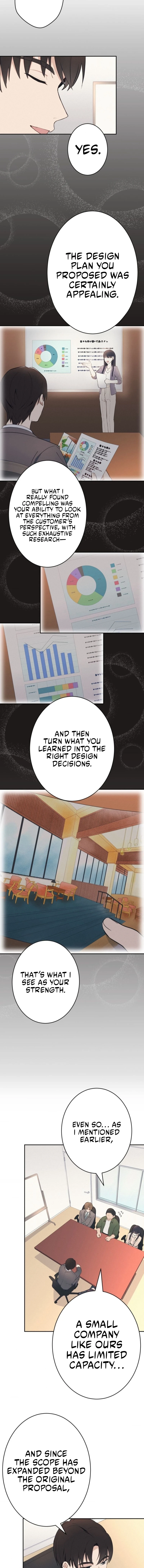 How to Start a Fated Love Chapter 5 - page 5