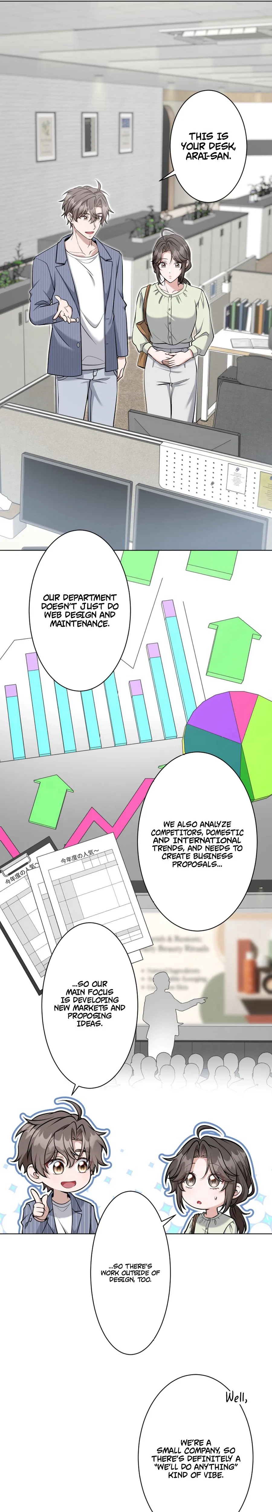 My Boyfriend Ten Years Younger Is My Elite Boss Chapter 2 - page 18