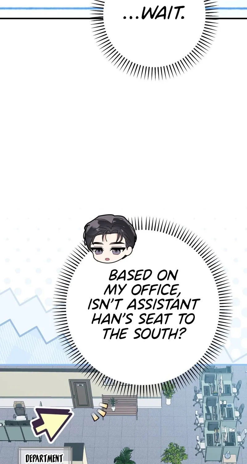 Manager, What's Wrong With You? Chapter 7 - page 78