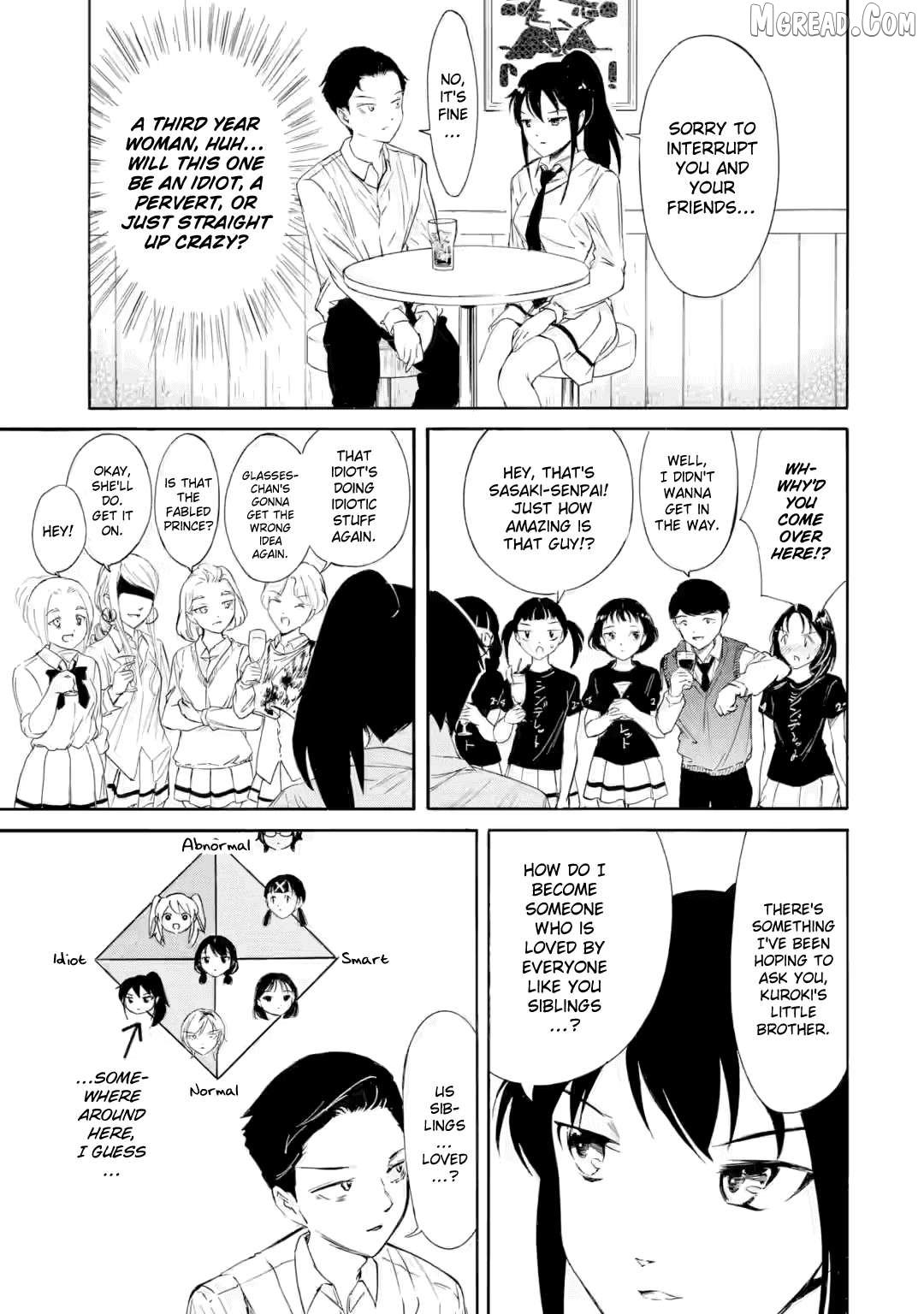 It's Not My Fault That I'm Not Popular! Chapter 239.1 - page 7