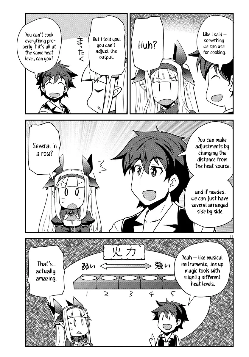 Isekai Nonbiri Nouka Chapter 295 - page 12