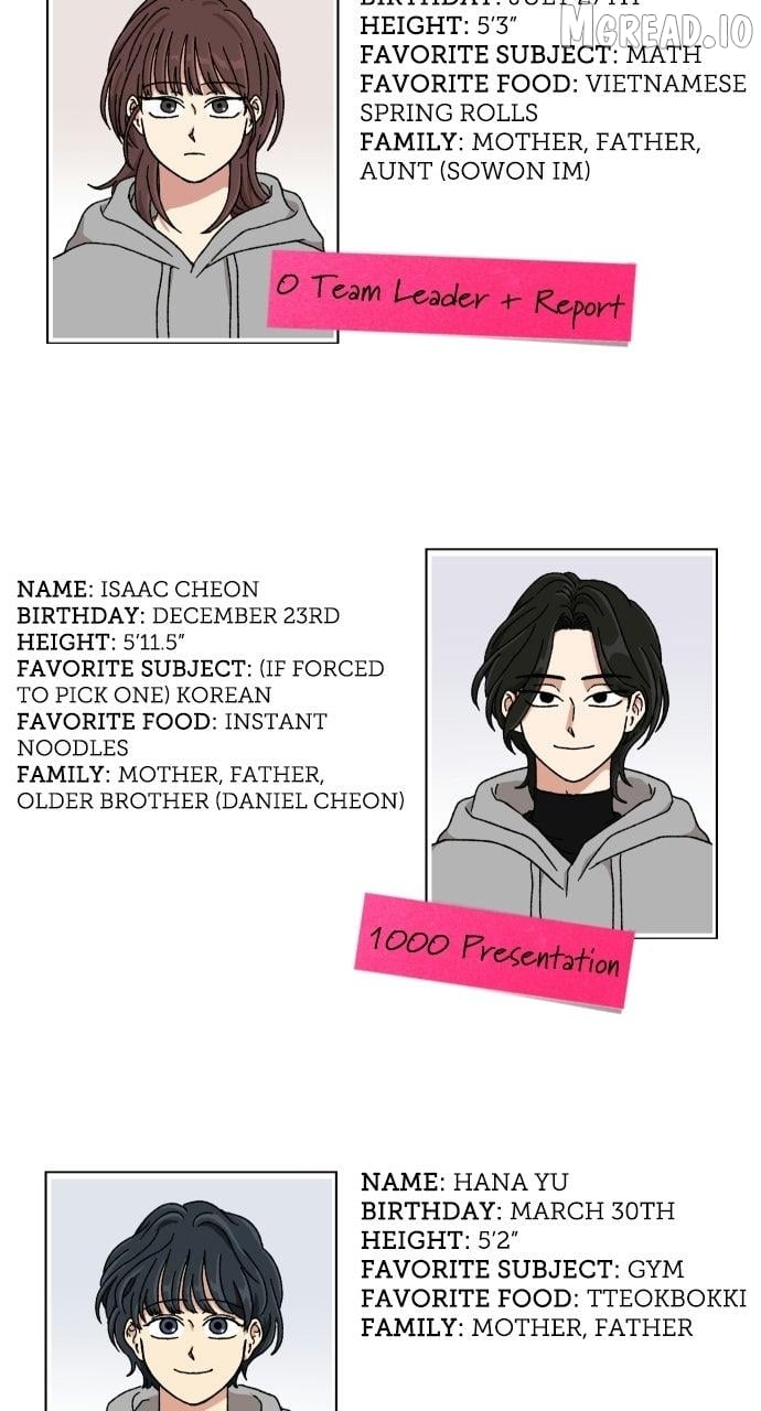 The Prize of Youth Chapter 69 - page 59