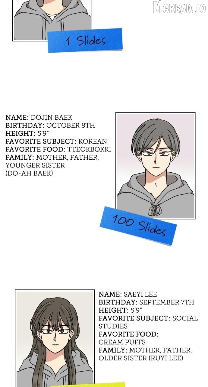 The Prize of Youth Chapter 69 - page 60