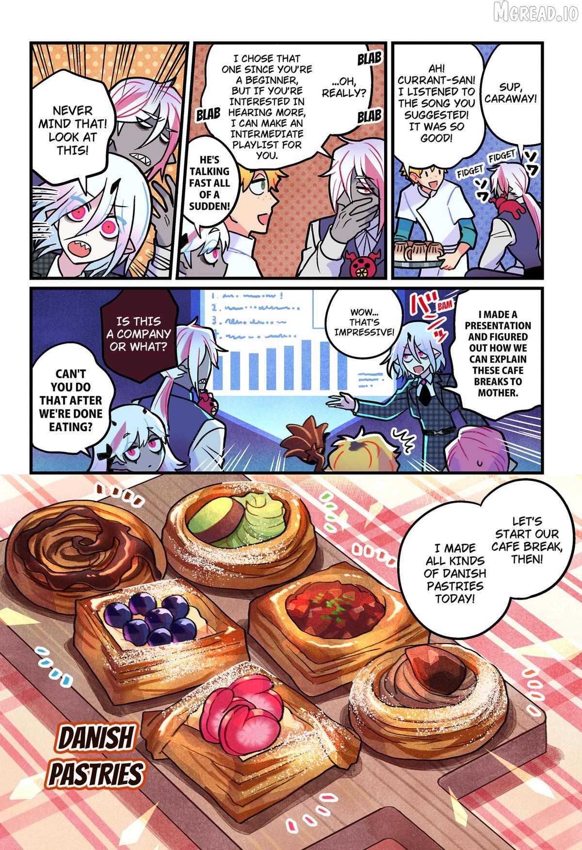 Care for Something Sweet? Chapter 13 - page 15