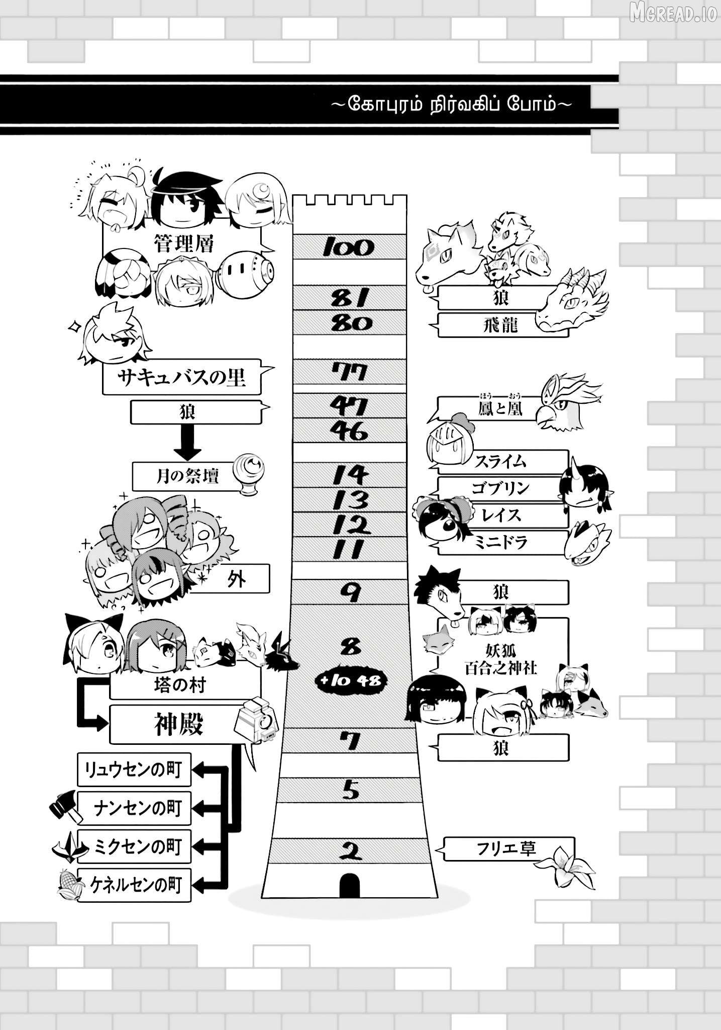 Tou No Kanri O Shite Miyou Chapter 96 - page 59
