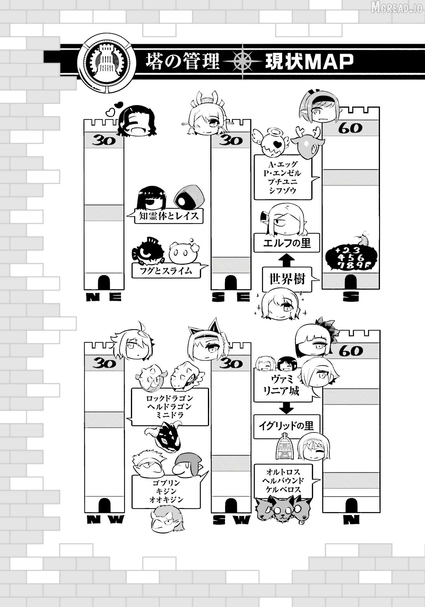 Tou No Kanri O Shite Miyou Chapter 96 - page 60