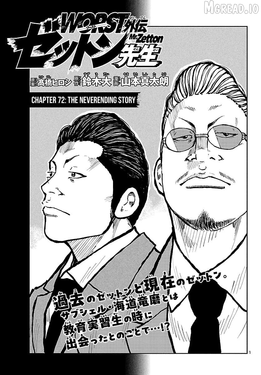 Worst Gaiden Mr. Zetton Chapter 72 - page 2