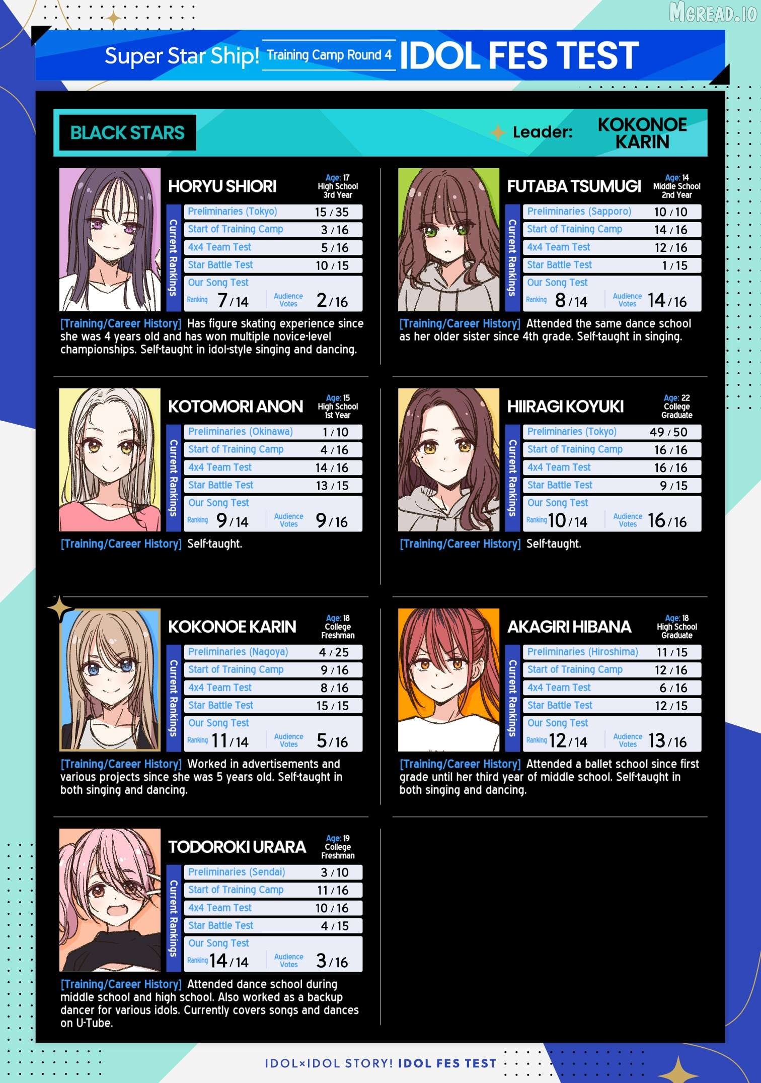 Idol×Idol Story! Chapter 90 - page 2