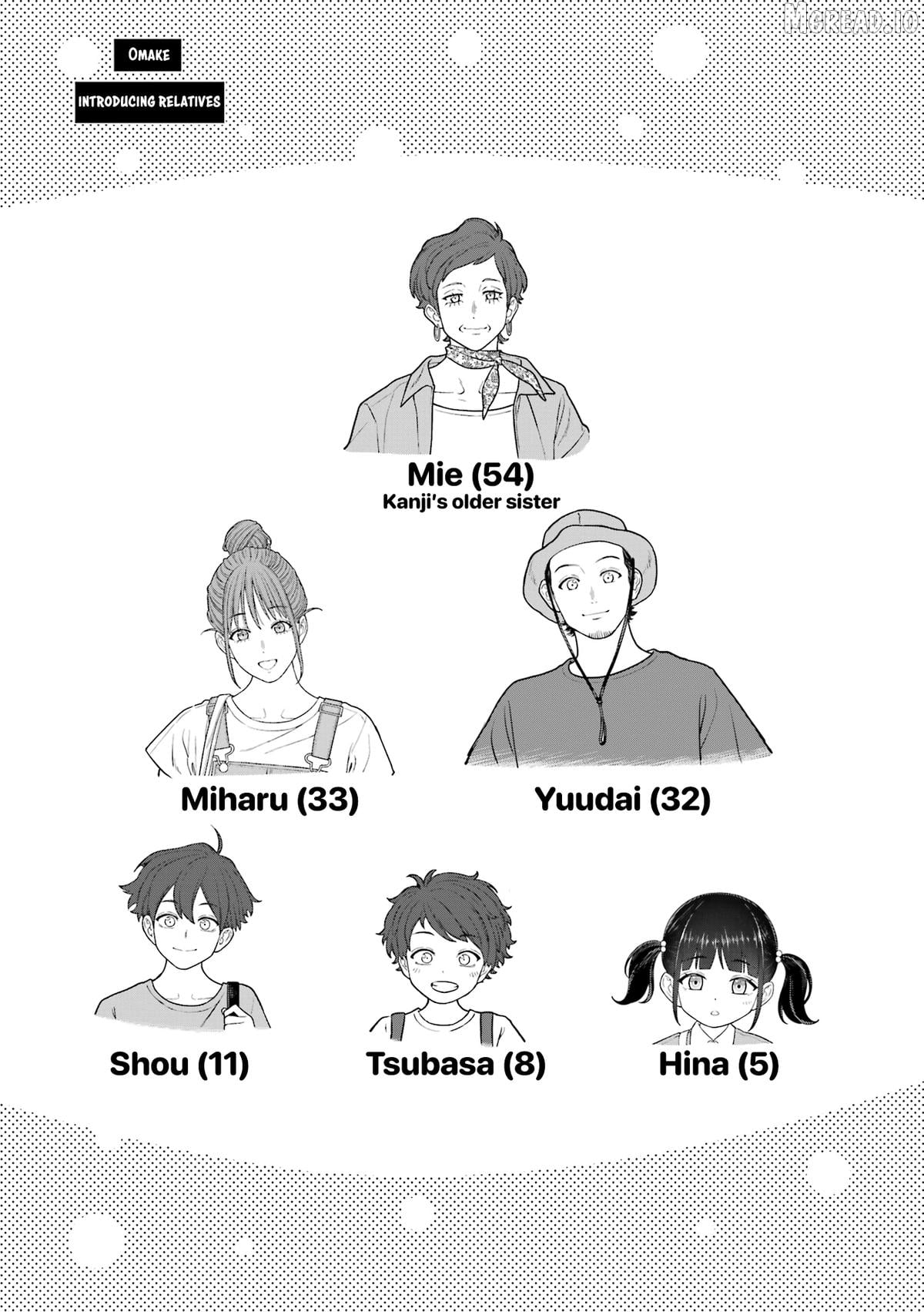 Company And Private Life -On And Off- Chapter 27 - page 28