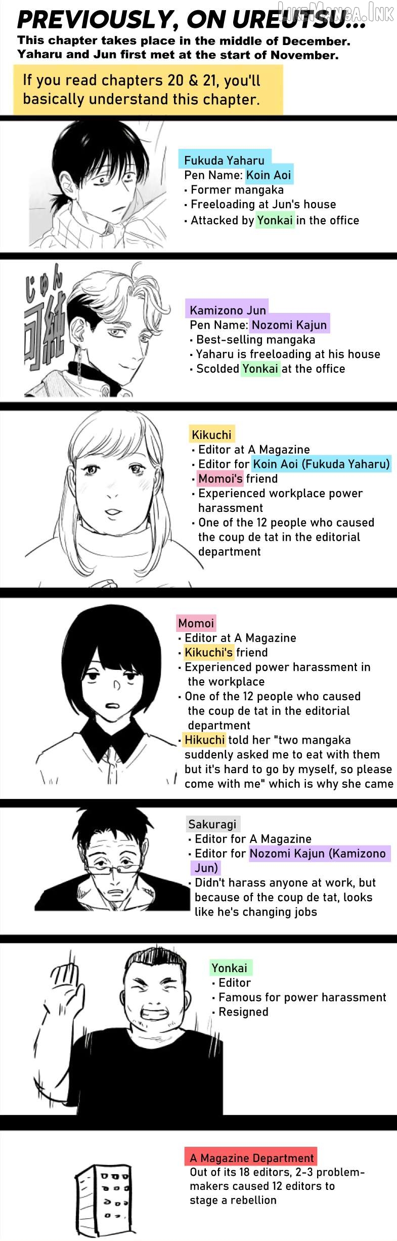 Urekko Mangaka X Utsubyou Mangaka Chapter 22.1 - page 2