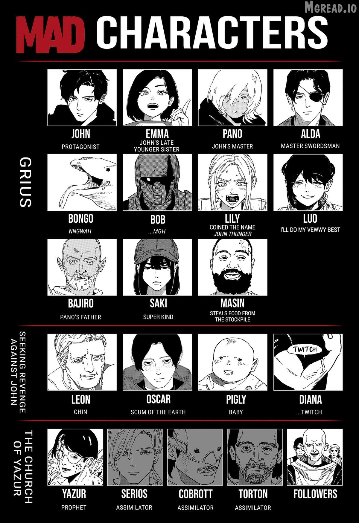 MAD (OOTORI Yuusuke) Chapter 48 - page 22