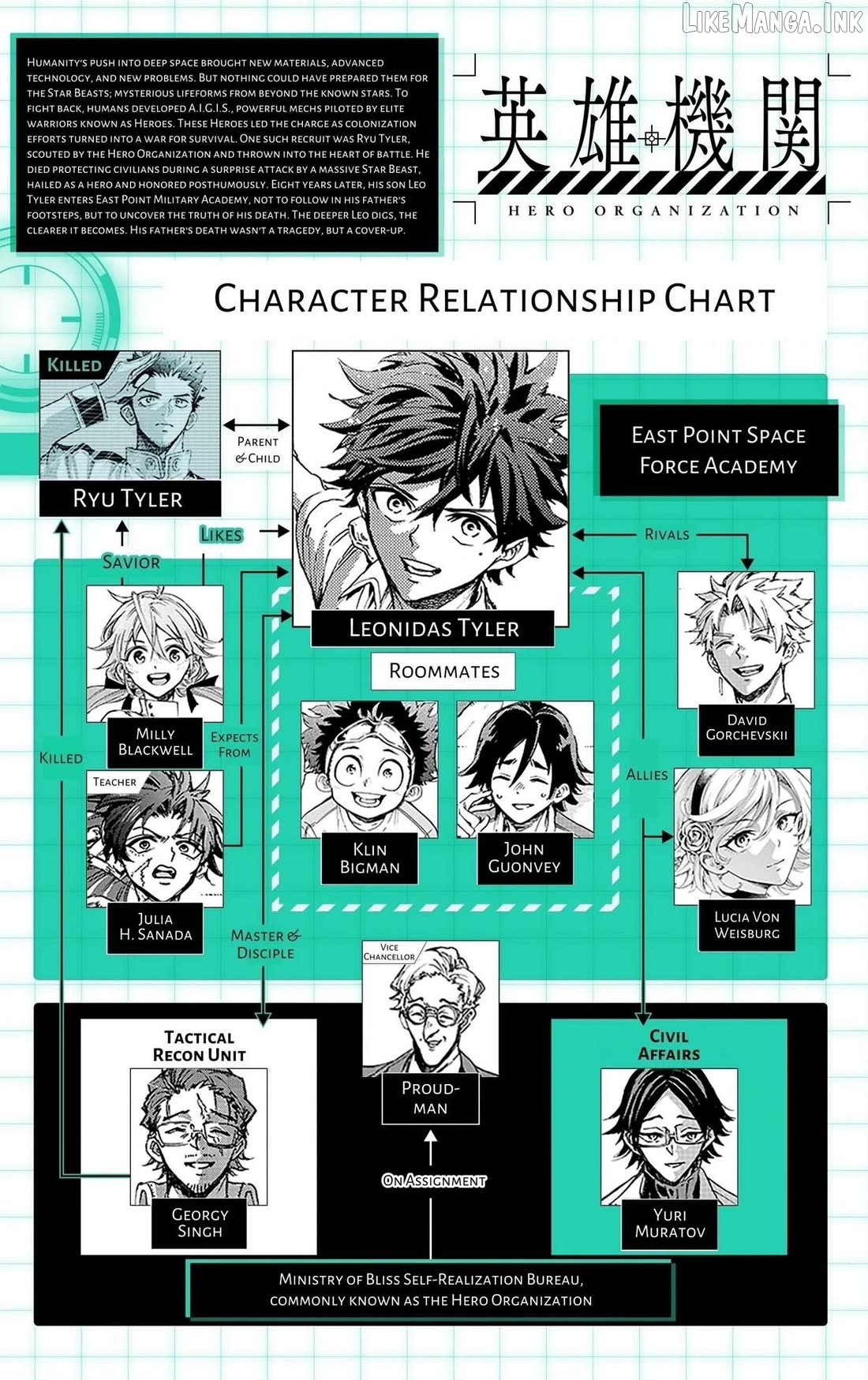 Hero Organization Chapter 62 - page 20