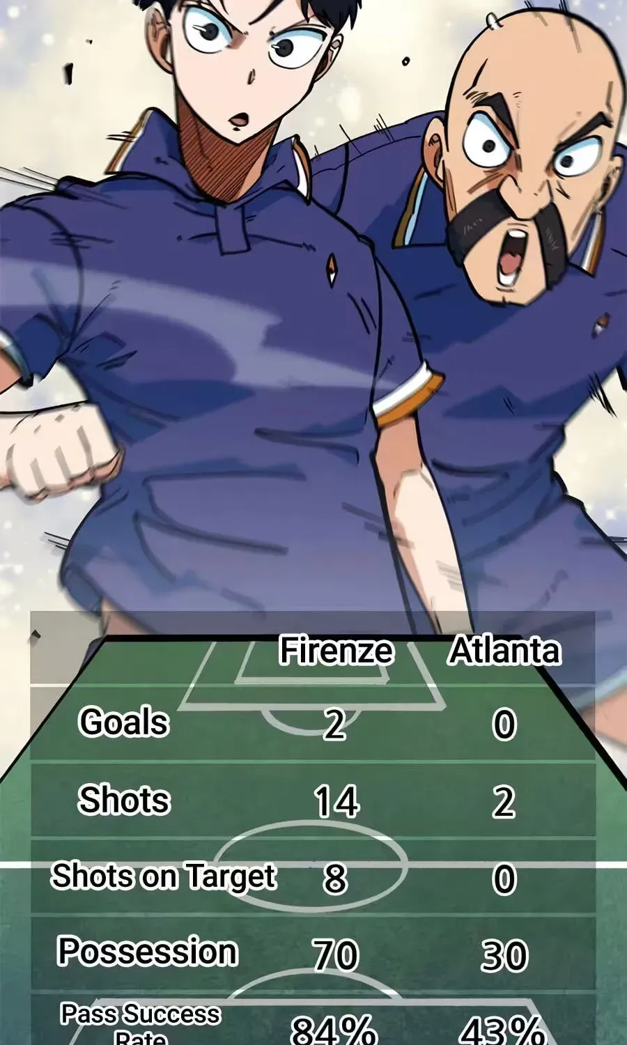 I'm Being Misunderstood as a Soccer Genius Chapter 73 - page 151