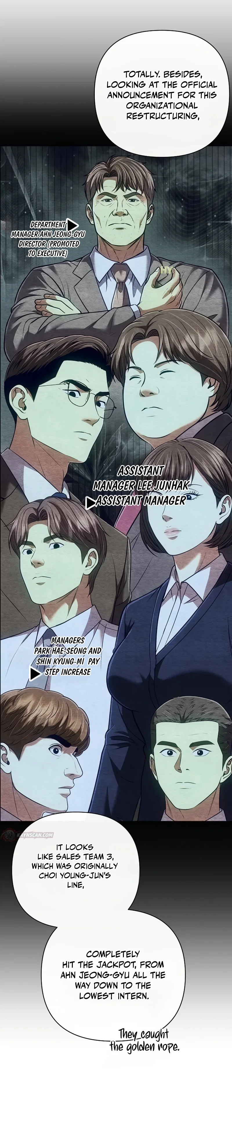 Rookie Employee Kim Cheolsu Chapter 153 - page 3