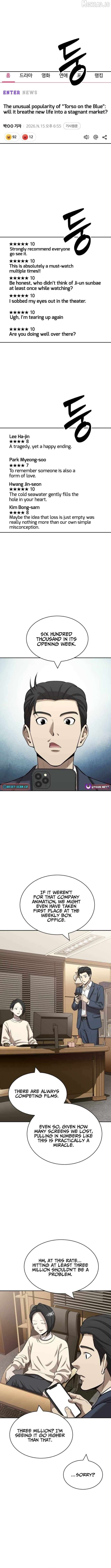 The Possessed Prodigy Actor Chapter 46 - page 2