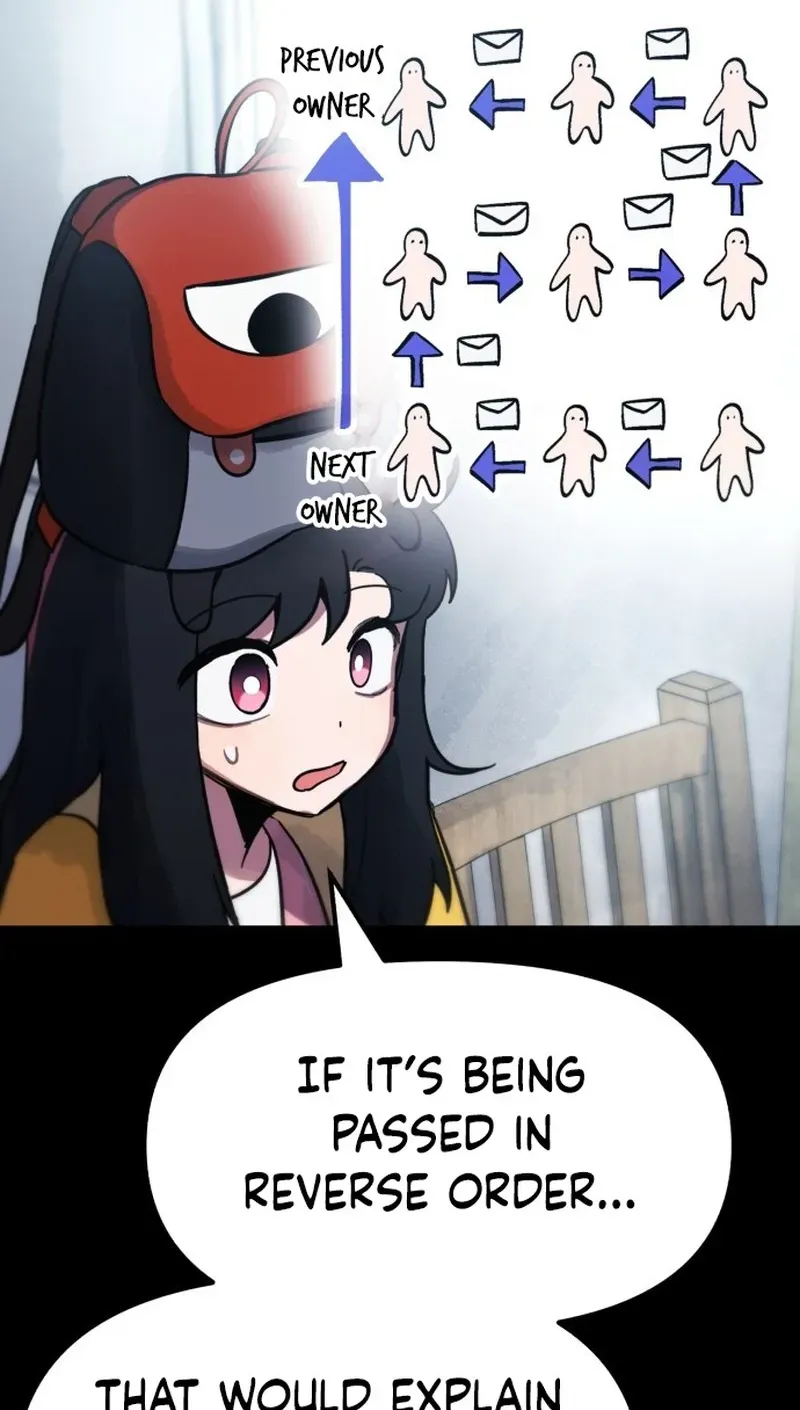 A Strange Phenomenon Chapter 14 - page 63