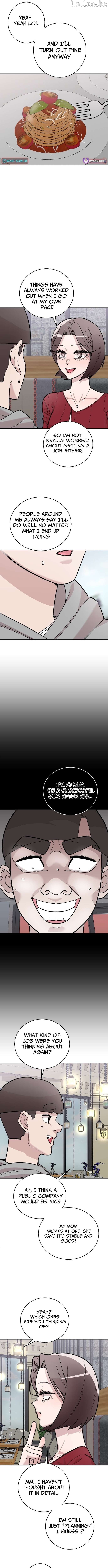 Mid-Twenties, What Is Success? Chapter 29 - page 2
