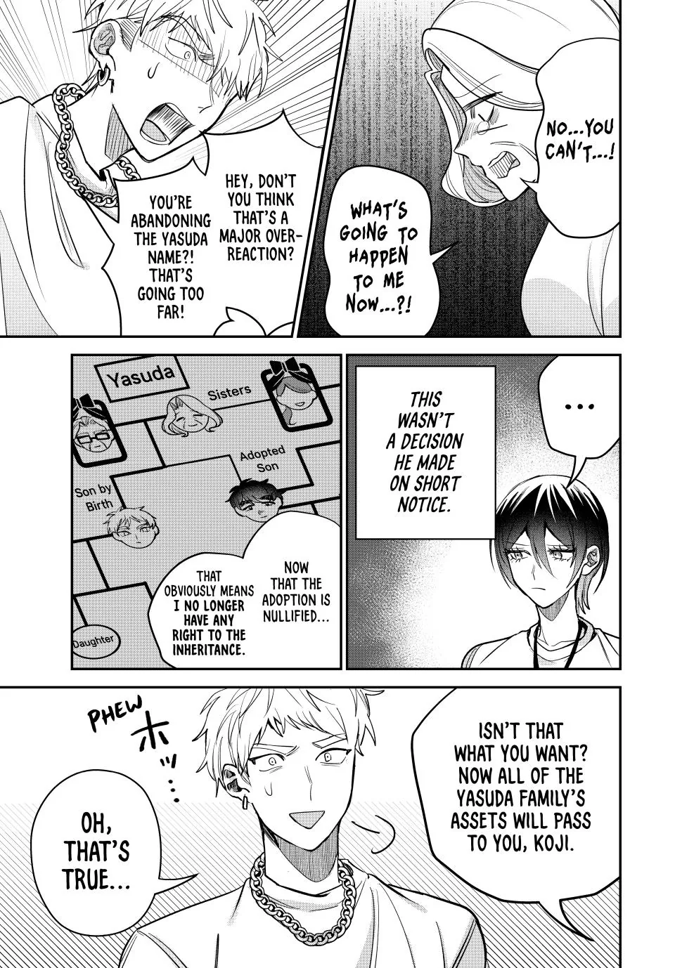 Sekokechi Gimai ga Subete wo Ushinatta Hanashi Chapter 20 - page 3