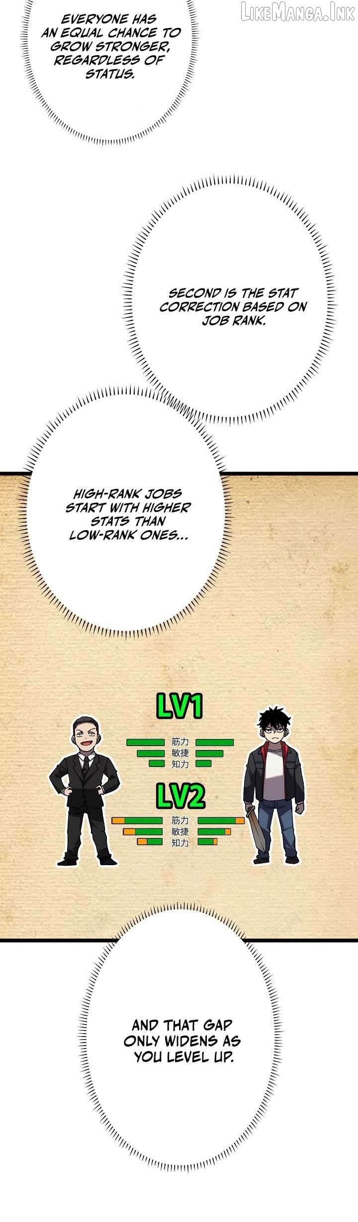 The Strongest Swordsman Rising from a Bottom-Tier Job Chapter 6 - page 6