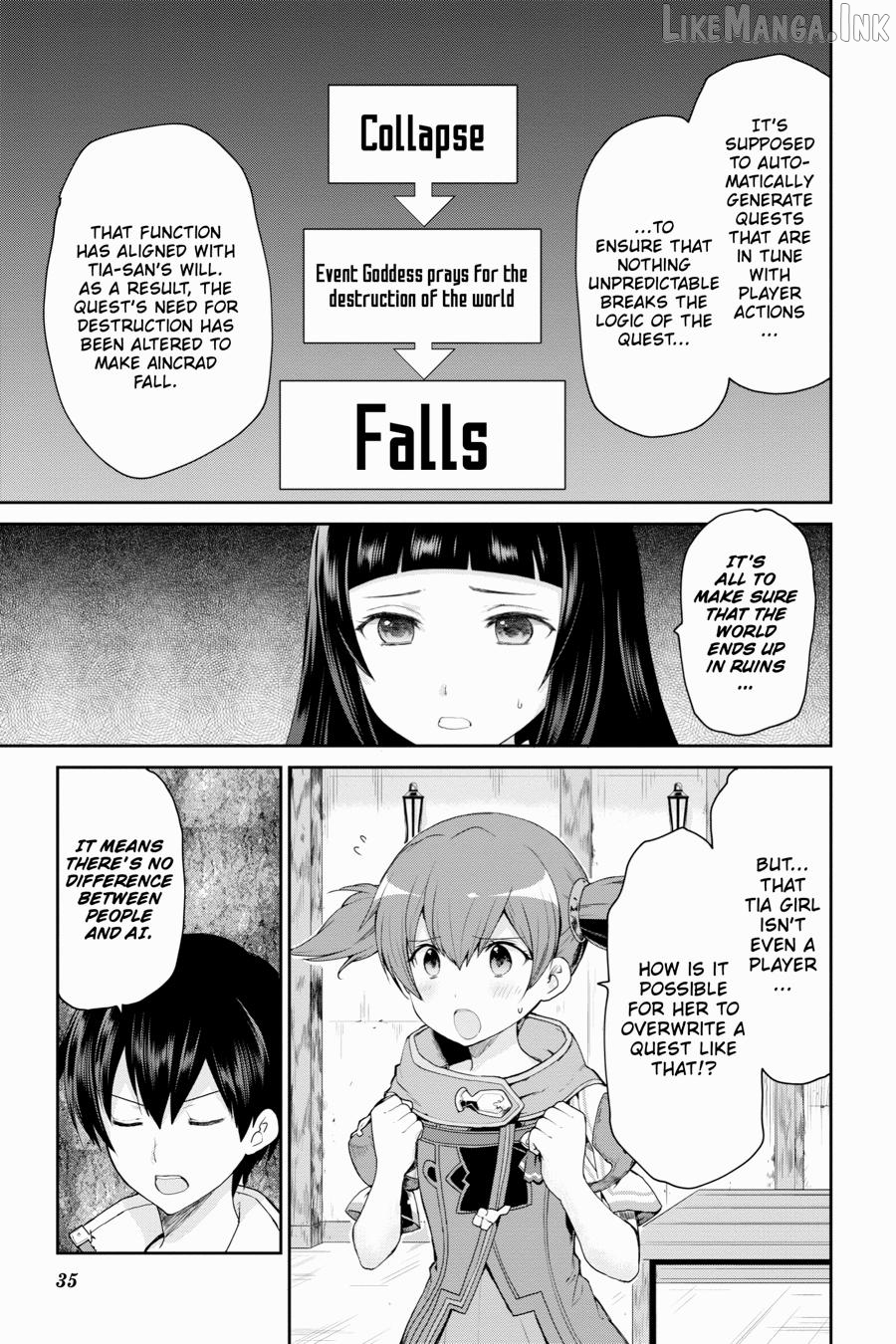 Sword Art Online: Hollow Realization Chapter 28 - page 9