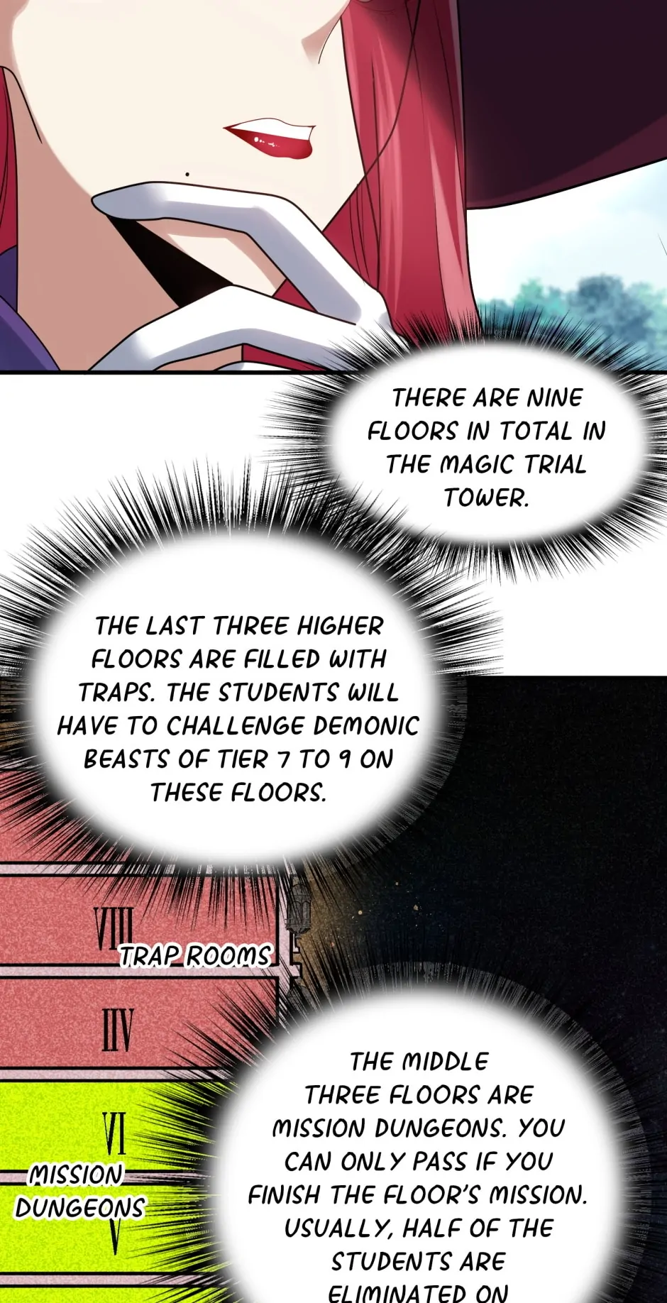 Start Raising Dragons From Today Chapter 20 - page 6