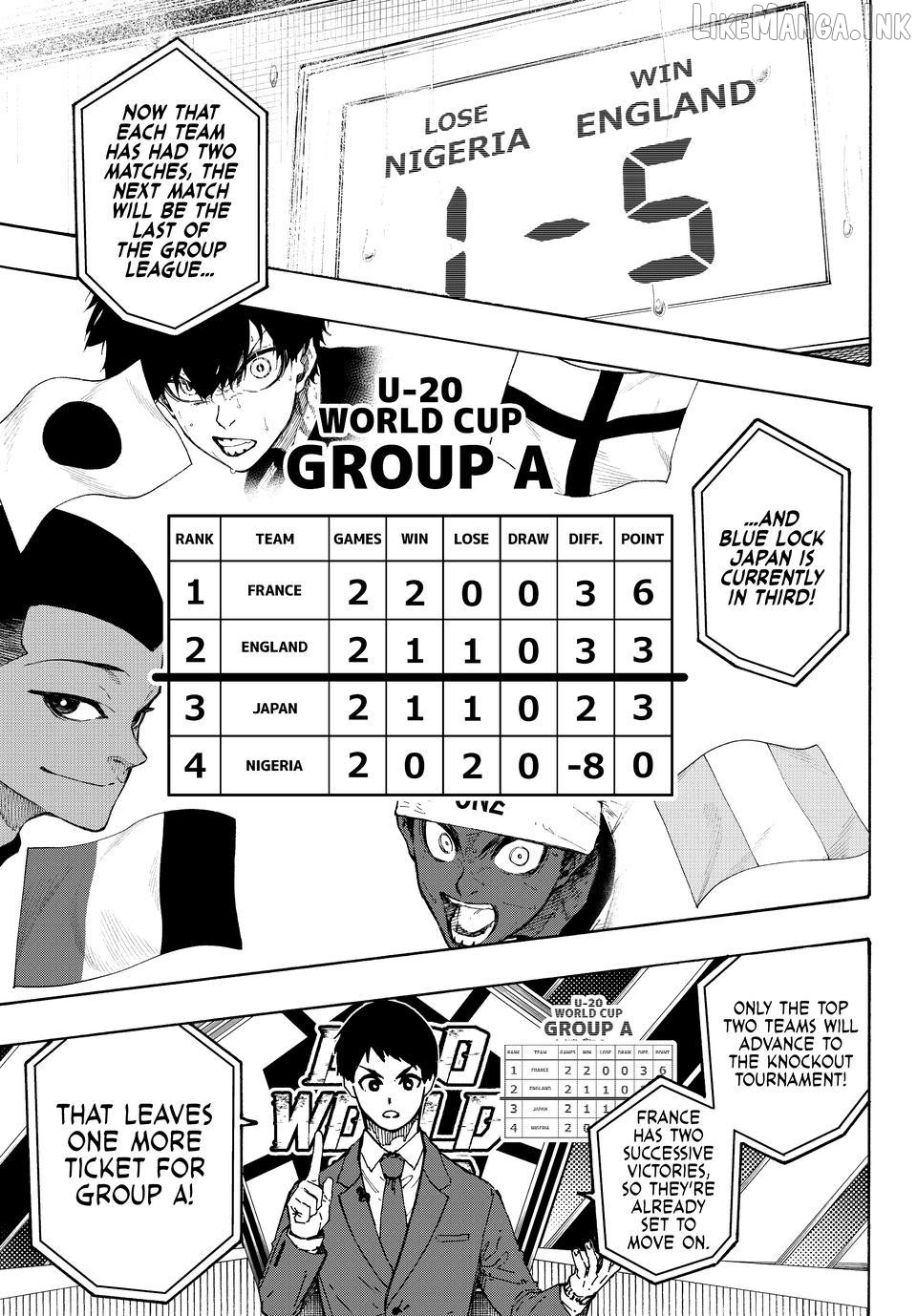 Blue Lock Chapter 351 - page 3