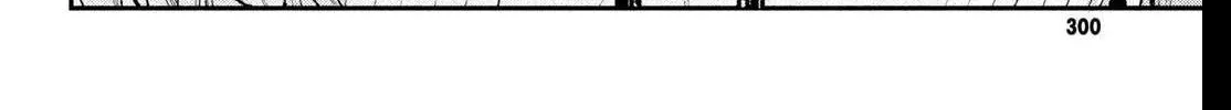 Fall in Love False Angels Chapter 28 - page 24