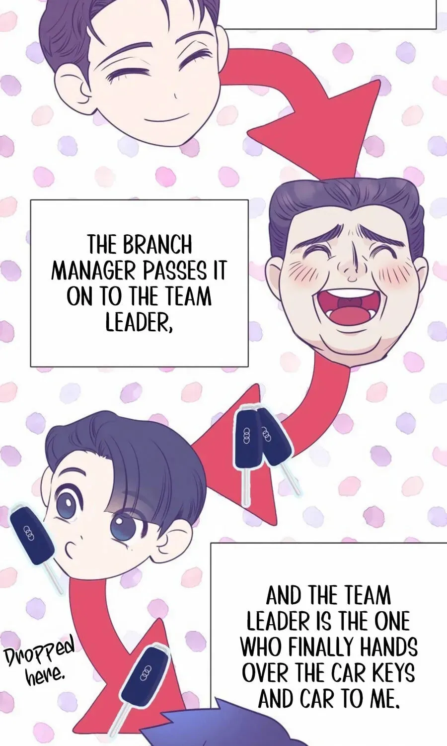I Became a Sales Prodigy Chapter 100 - page 33
