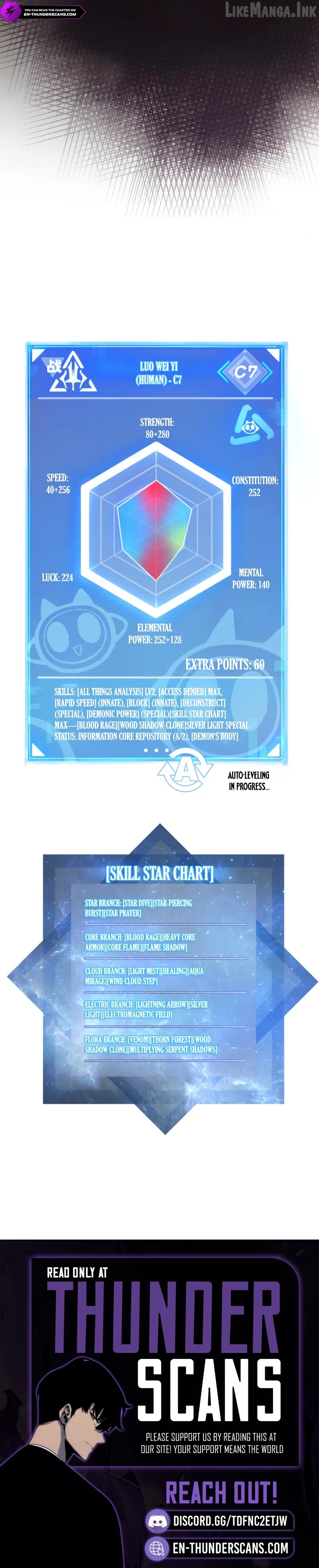 I Use a Top-Tier System to Reshape the World Chapter 50 - page 20